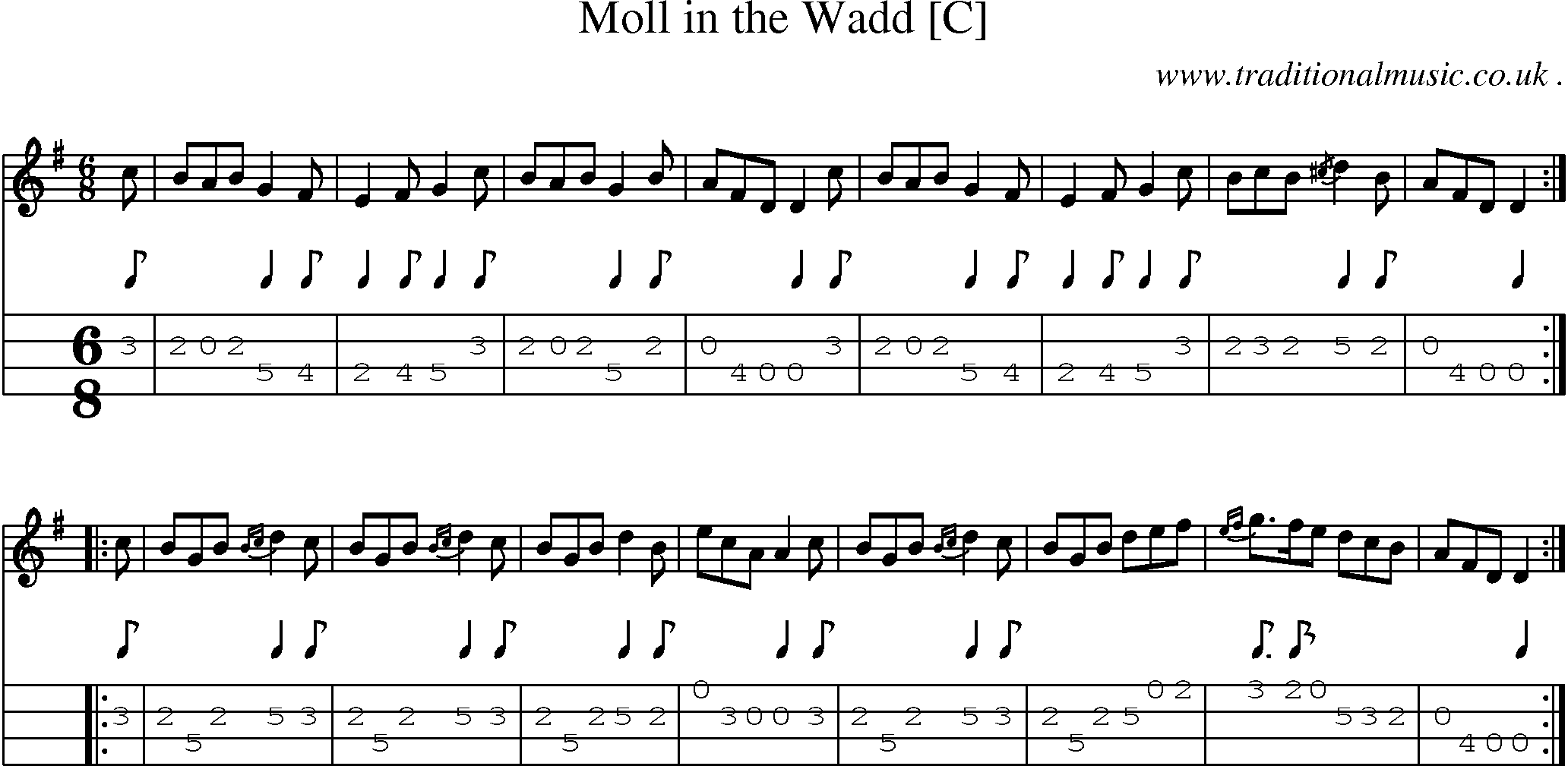 Sheet-music  score, Chords and Mandolin Tabs for Moll In The Wadd [c]